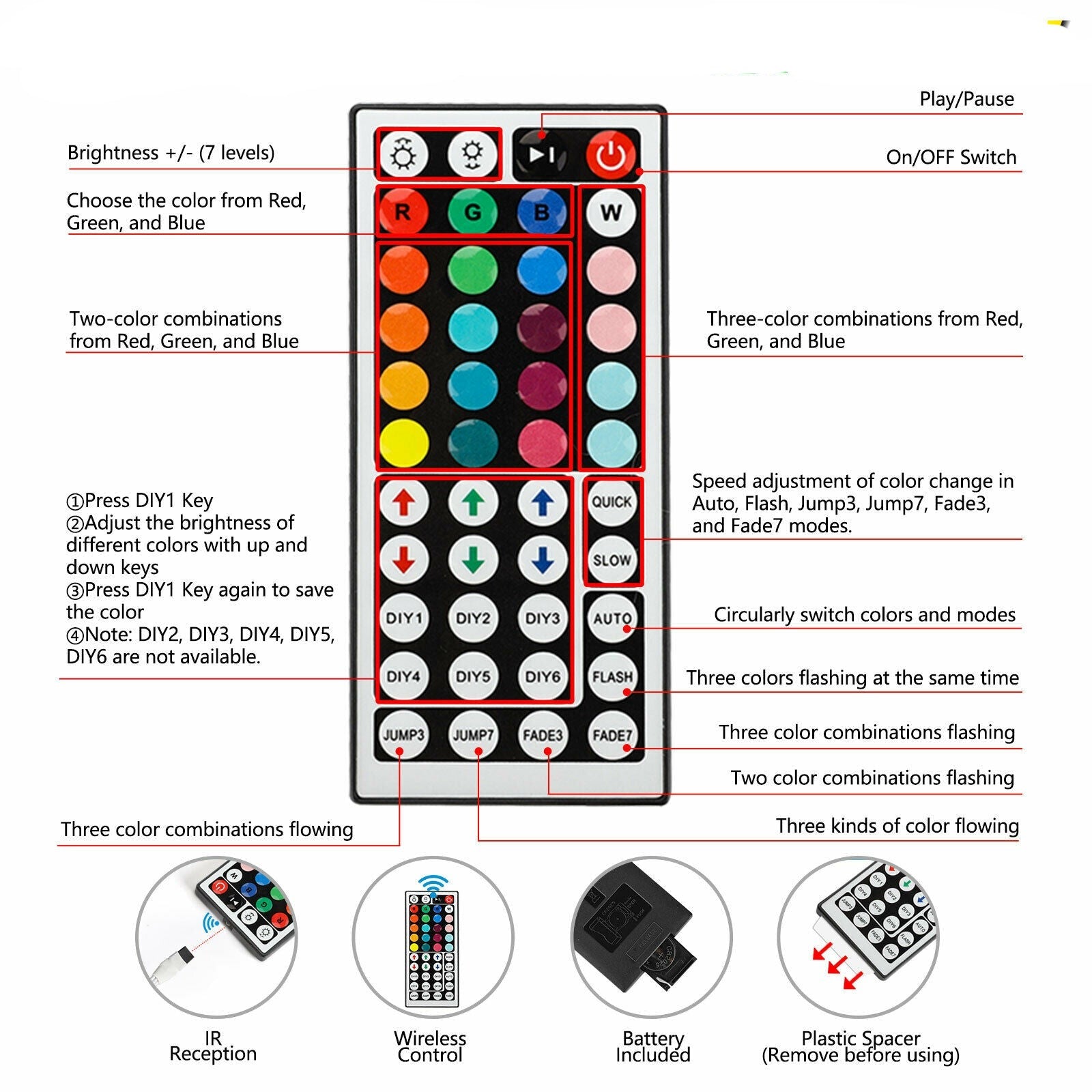 RGB Flexible Strip Light